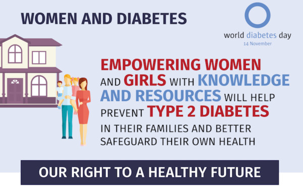 World Diabetes Day Women & Diabetes Image