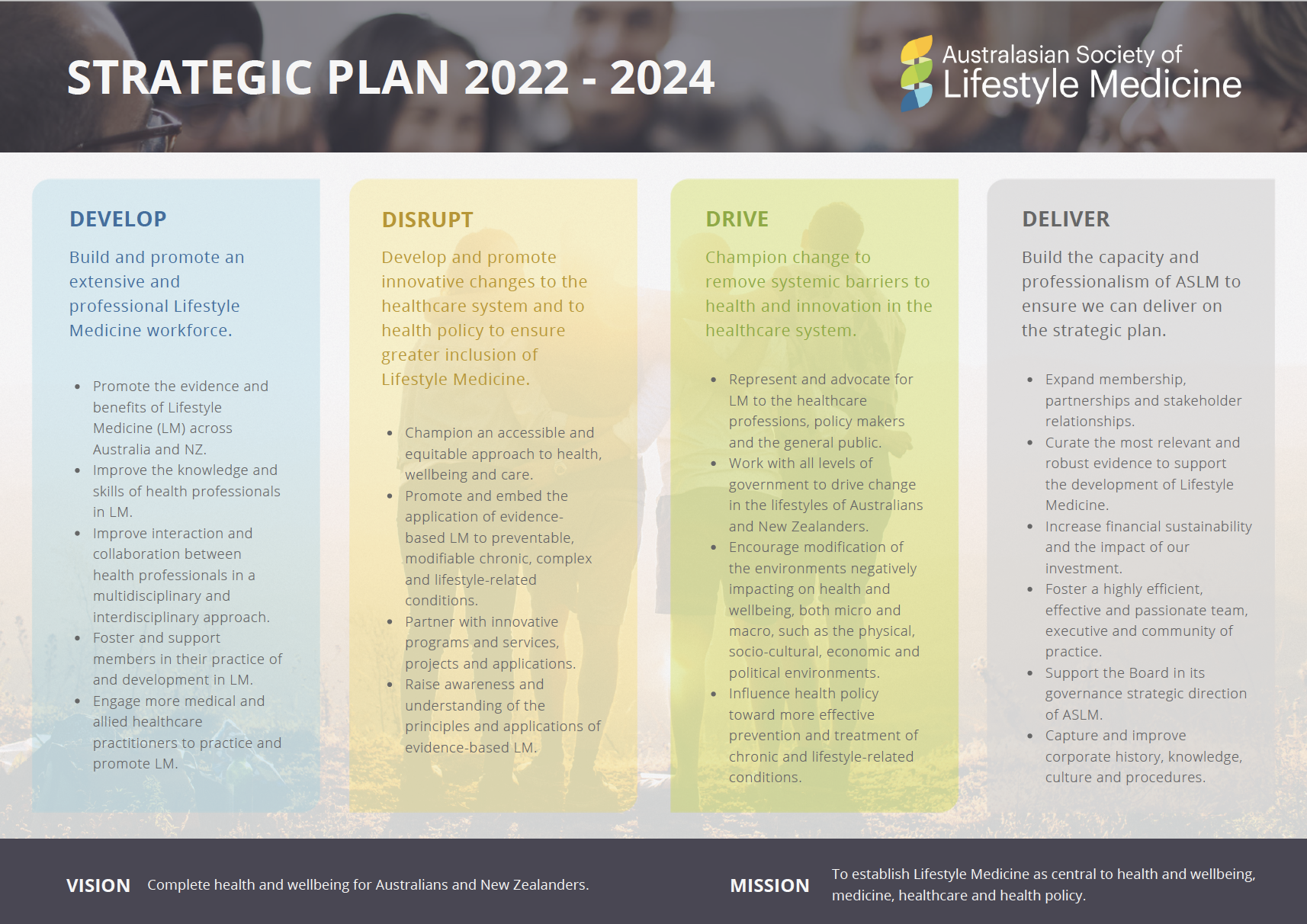 2022-2024 Strategic Plan