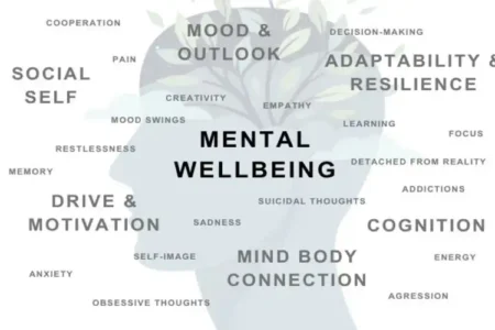 What the Science of Wellbeing Tells Us