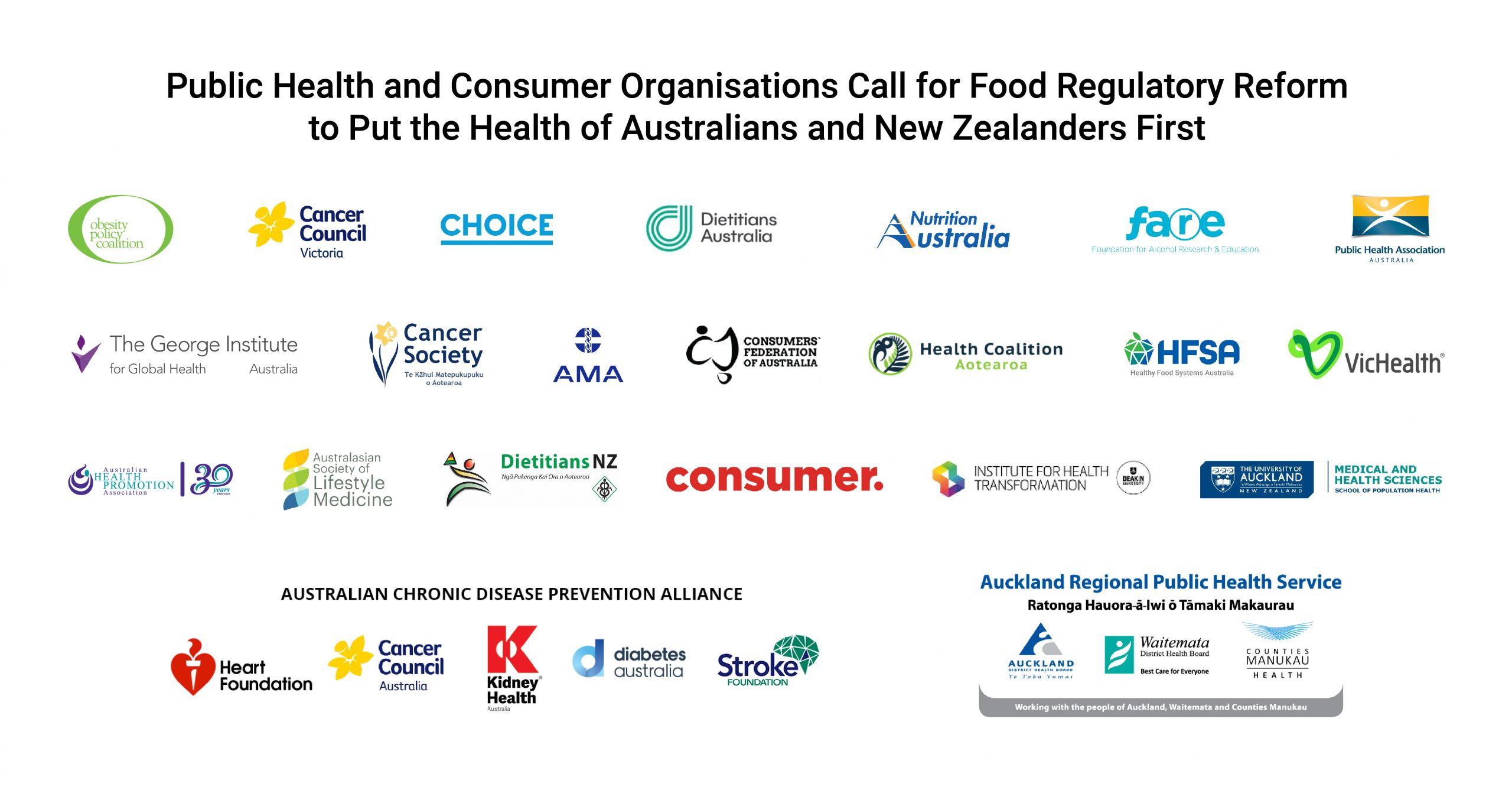 Signatories: ANZ Food Regulation Joint Statement